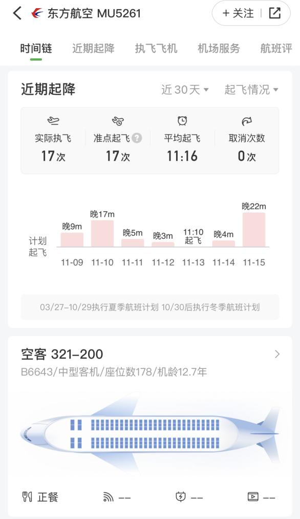 取消入境航班熔断！国际机票预订量创单日新高（组图） - 2
