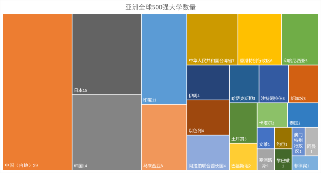 山东大学排行榜_山东十强大学排行榜|山东省|山东科技大学|青岛科技大学|山东师范大学|...(2)