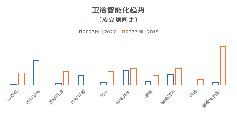 烘干机品牌排行榜_内置国际象棋游戏Opera推出定制版浏览器玩棋艺的同时看资讯(2)