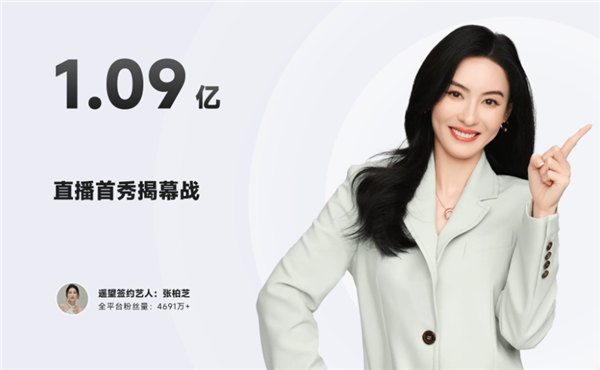 张柏芝等超70位明星做带货天团 背后操盘手却4年亏损超30亿