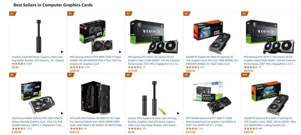 不愧为一代神卡！四年过去 RTX 3060仍是亚马逊显卡销量王