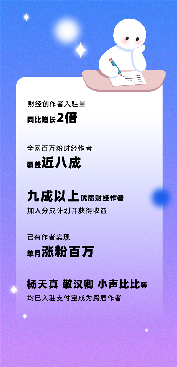 牛市来了吗 3.3亿人在支付宝刷理财视频