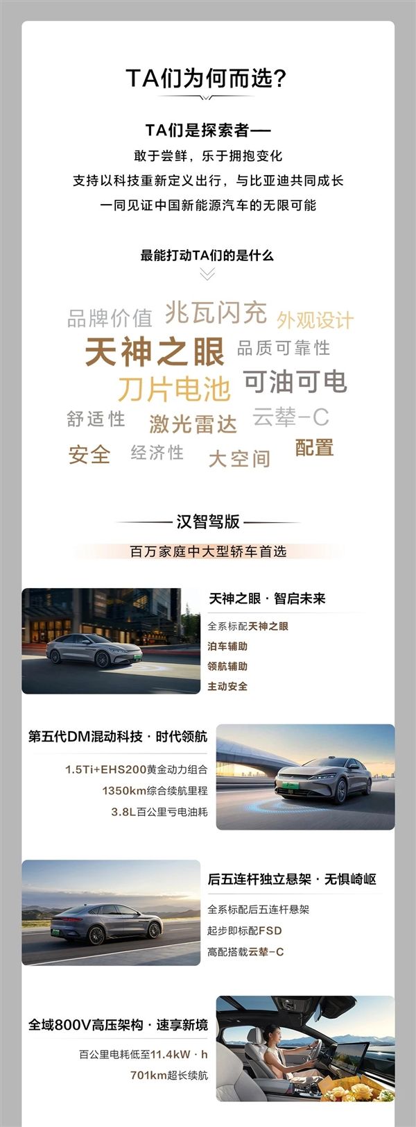 比亚迪汉百万车主画像发布：年轻人占比超64% 近4成未婚