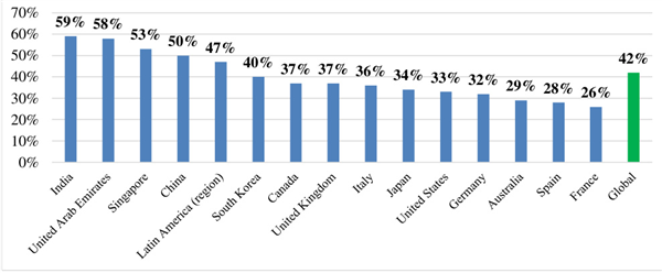 少赚几十亿广告费 百度真和AI拼了