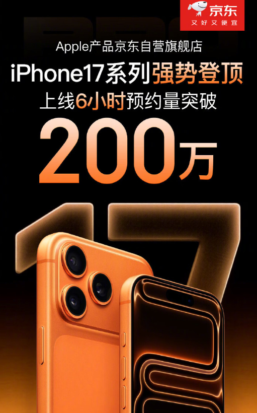 iPhone 17系列京东预约人数超420万：牙膏挤爆的标准版最受欢迎