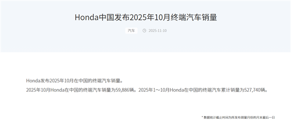 神车飞度月销量只剩十几台！本田10月销量下降20.6%