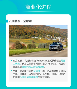 上市后首份财报！文远知行Q3营收1.71亿元 同比增长144.3%
