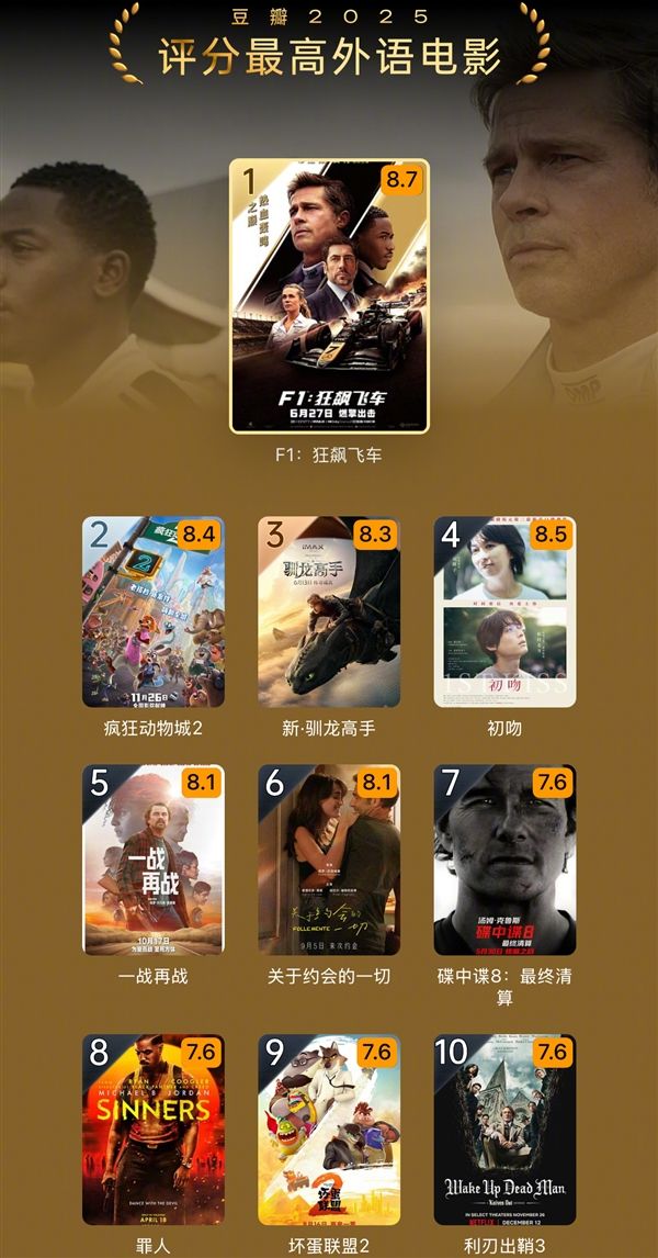 2025豆瓣年度电影榜单发布：《南京照相馆》国产第一！《F1》海外第一