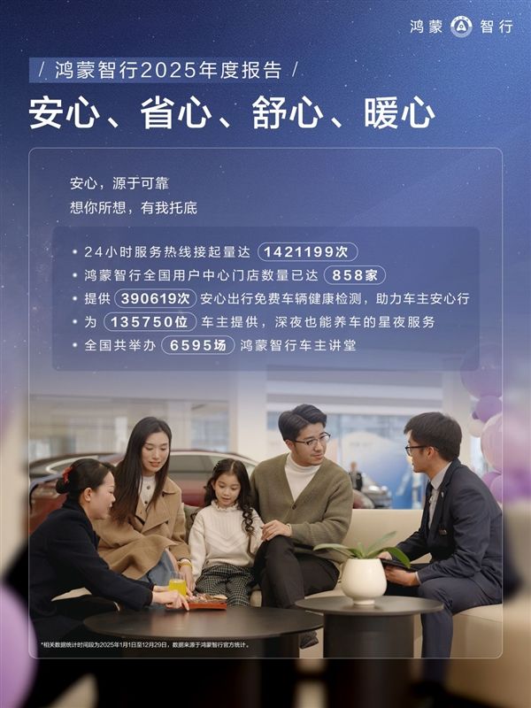 鸿蒙智行2025年交付58.9万辆 问界M9连续20个月第一