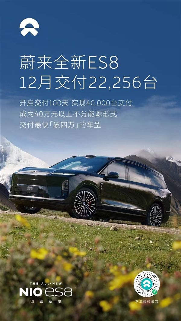 全线爆发!蔚来、乐道、萤火虫12月齐创历史新高:同比增长54.6%