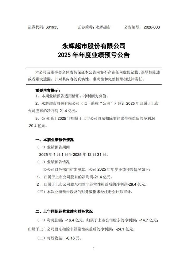 永辉超市：预计2025年净亏损21.4亿元 调改关闭近700家门店