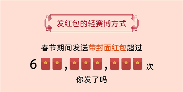 2026微信春节数据报告发布：发送带封面红包超6亿次