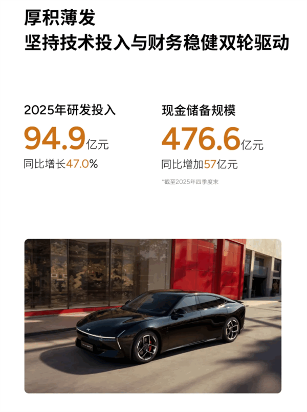 陪跑多年终“上岸”：小鹏汽车2025年四季度首次盈利3.8亿元