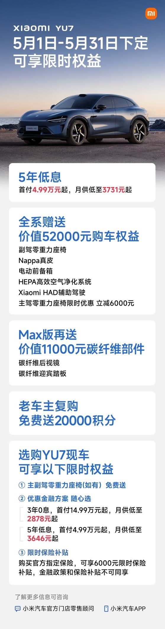 小米汽车公布最新成绩单：4月交付量突破30000台！