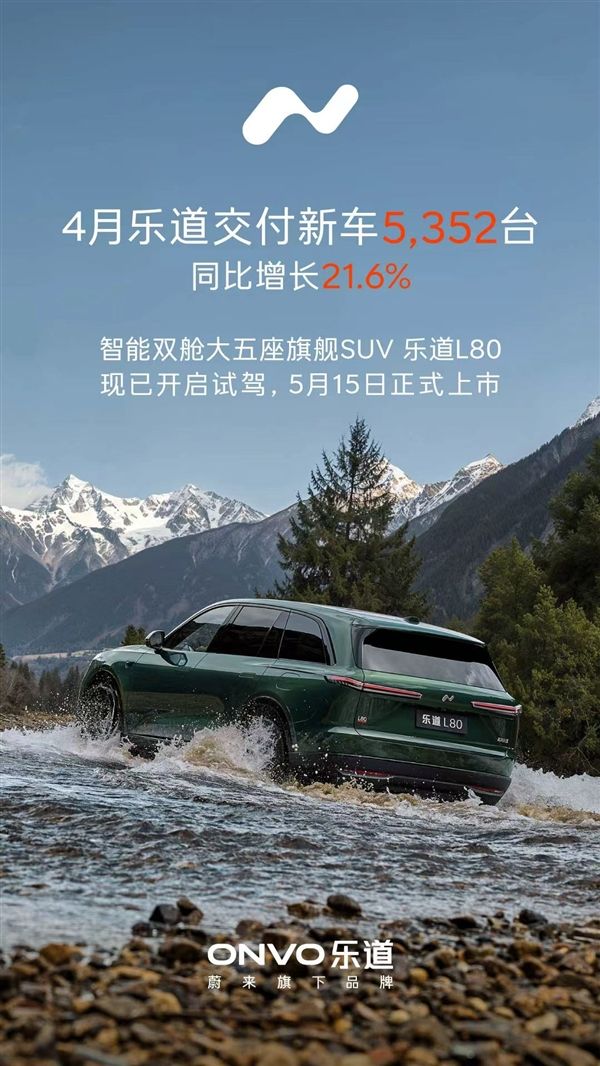 蔚来4月交付29356台增长22.8%！前4月累计破11万台大增71%