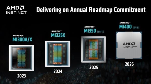 432GB显存MI450发威 AMD显卡全年能卖出1000亿元