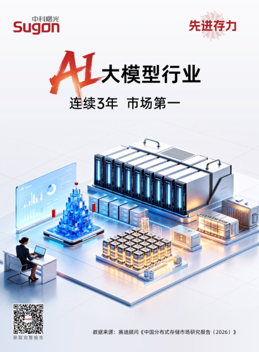 存储界的大满贯！中科曙光斩获四大市场第一：AI连续三年领跑