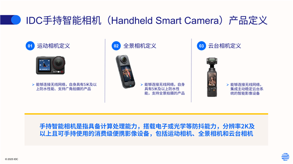 全球手持智能相机中国品牌霸榜！大疆、影石合计拿下93%份额