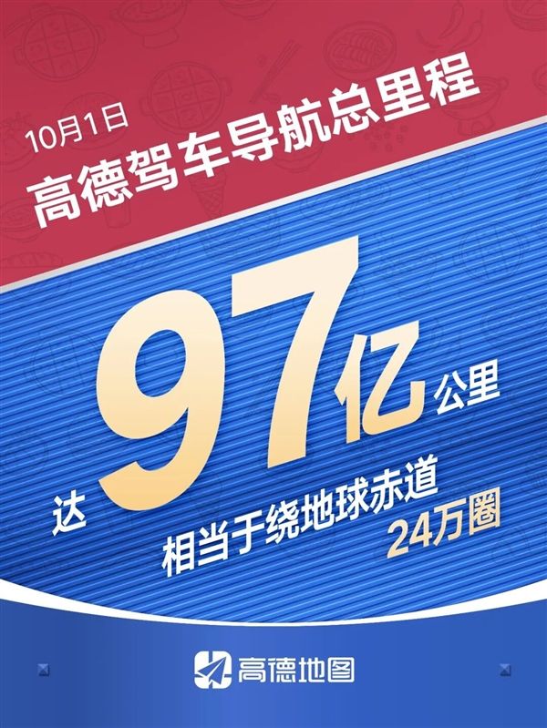 10月1日高德日活跃用户数近3.7亿 多项数据创历史新高