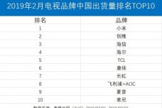 手机数据线品牌排行榜_数据丨2021年Q2国内智能手机市场出货排行出炉,vivo第一