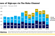 1779939353-5552-ps20roku20channel20march2026.png
