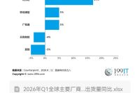 1786637898-4481-1e07ly1ig1urbtc2tj20u01gzad4.jpg