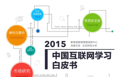 2015年中国互联网学习白皮书_000001.png