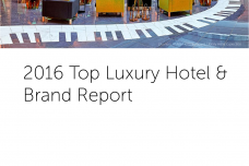 2016年最佳豪华酒店和品牌报告_000001.png