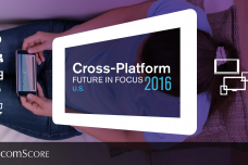 2016年美国聚焦未来的跨平台分析报告_000001.png