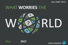 2017-6-21What_worries_the_world-May-2017_000.jpg