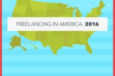 2017-9-14FreelancinginAmerica2016report_000.jpg
