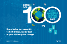 2017年BrandZ全球最具价值品牌100强_000001.png
