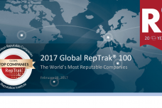 2017年全球公司声誉报告_000001.png