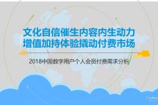 2018中国数字用户个人会员付费需求分析_000001.jpg