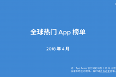 2018年4月全球热门App榜单_000001.png