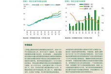 2018年第三季度中国物流市场报告_000001.jpg