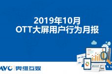 2019年10月OTT大屏用户行为月报_000001.jpg