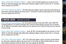 2020年4月法国汽车行业市场数据_000001.jpg