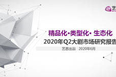 2020年Q2大剧市场研究报告_000001.png