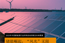 2023年中国新能源行业并购活动回顾及未来展望_1.png