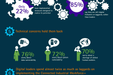Accenture-Connected-Industrial-Workforce-Infographic_000001.png