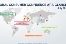 Consumer_Confidence_Index_Infographic-July_2017_000-1.jpg