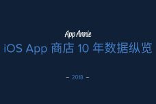 IOS-App-商店10年数据纵览_000001.jpg