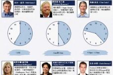 Sleep-patterns-of-21-highly-successfull-people-1-804x6000.jpg