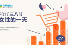 TalkingData-2016年三八节女性的一天热点分析_000001.png