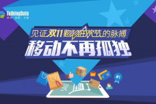 TalkingData-见证双11购物狂欢节的脉搏-移动不再孤独20151113更新_000001.png