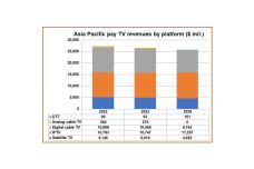 ap-pay-2023-chart.jpg