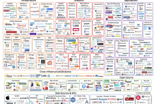 bigdatalandscape2016v12.png