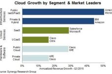 cloud-market.jpg