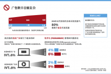 comScore-Advertising-Benchmarks-Q1-2016-Infographic-CN.png